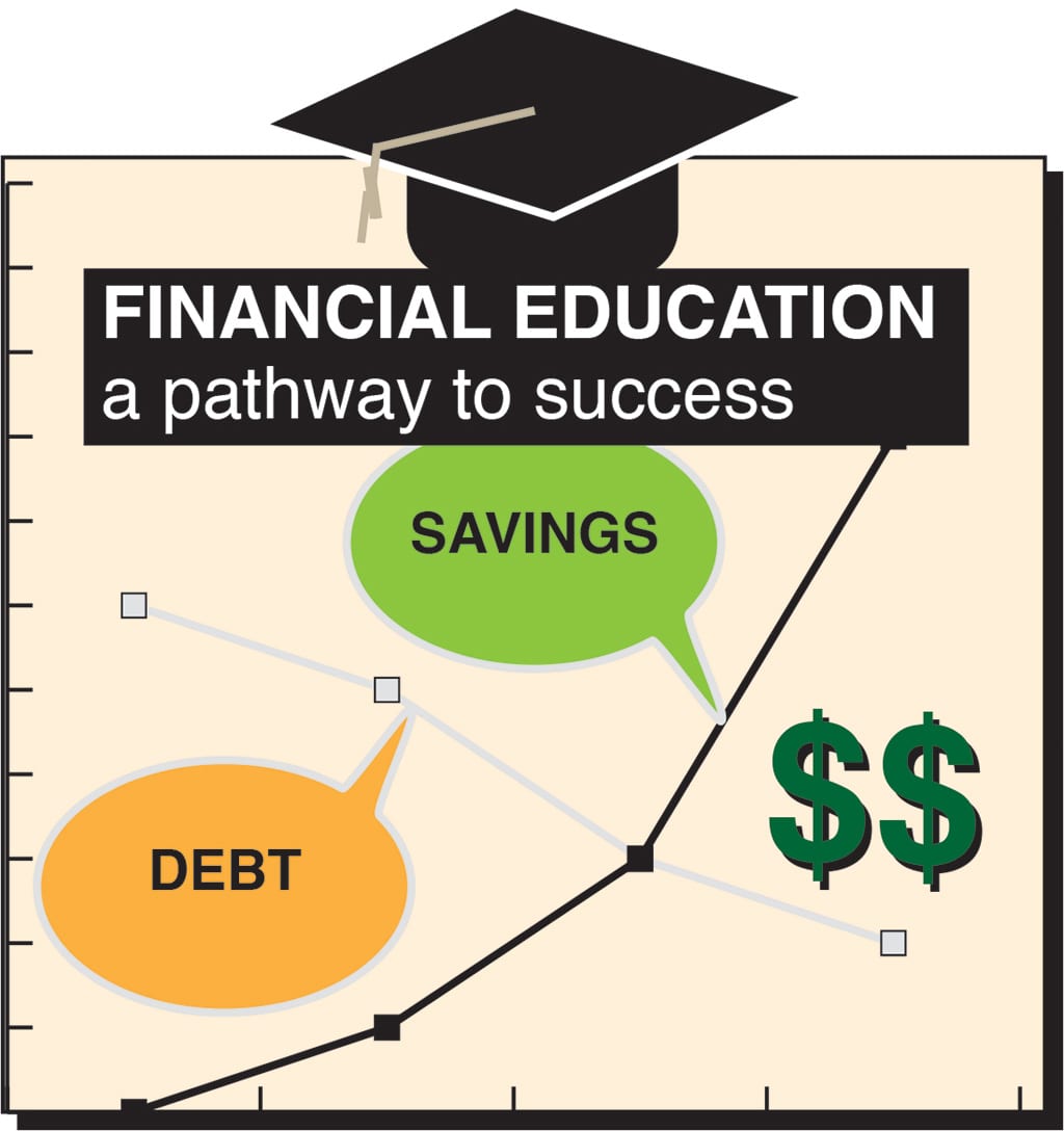 financial-education-resources-tsdmemphis