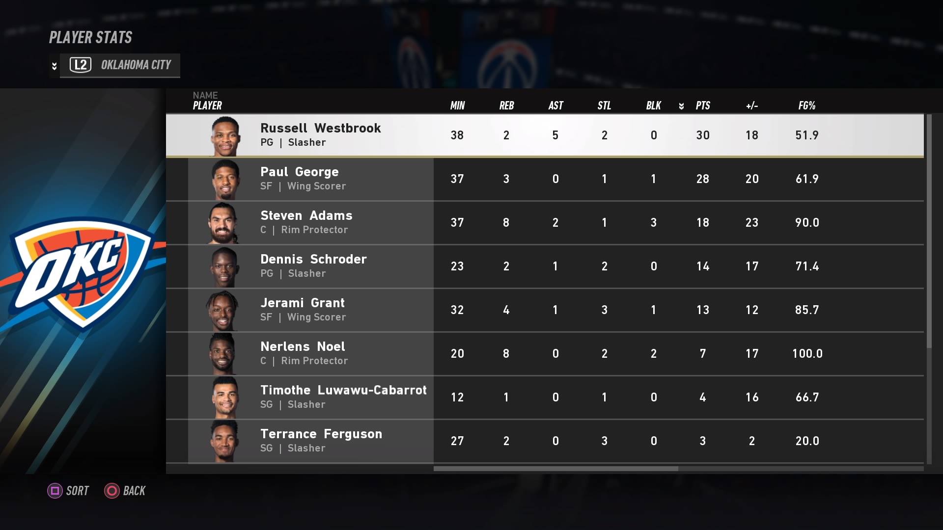 okc-box - TSDMemphis.com